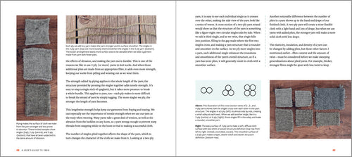 A User’s Guide to Yarn by Michelle Boyd